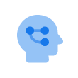 AI/ML