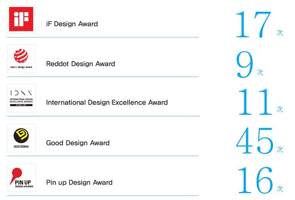 SDS-Design-Award