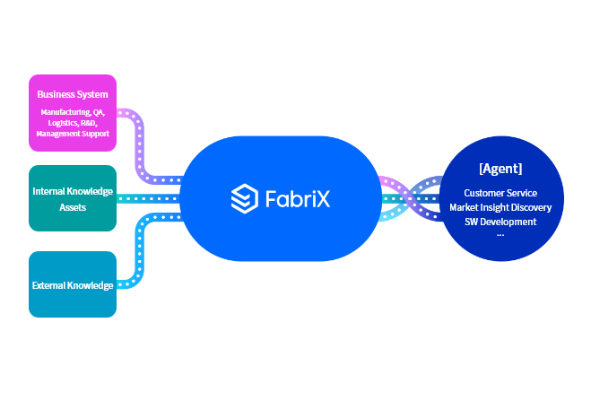 ai_agent_features_01