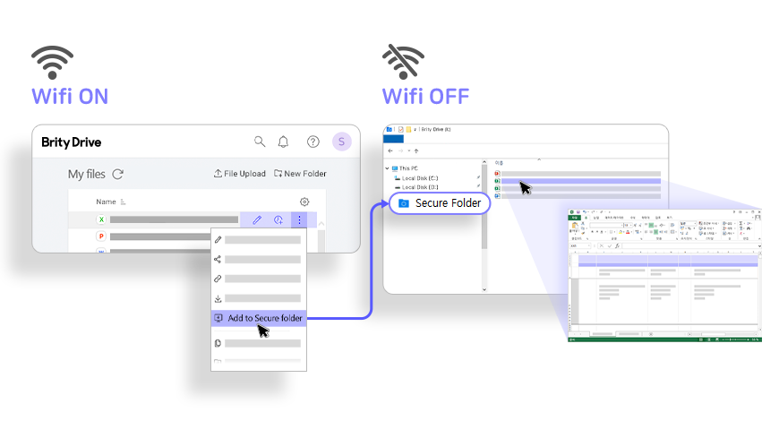Wifi ON - My files, select 'Add to Secure folder'
Wifi OFF - Access files in the Secure Folder 