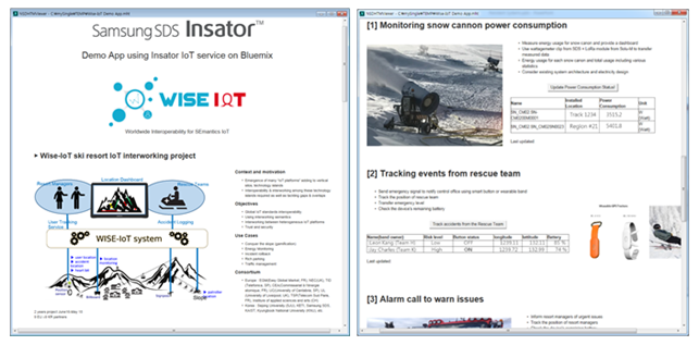 Exemplary Application Utilizing Bluemix and Insator, the screen shot was based on the scenario of the Wise IoT project, which is an IoT international standard interoperability project where Samsung SDS is currently working together with Sejong University, KETI, with the goal to ensure interoperability among differing global IoT standards.