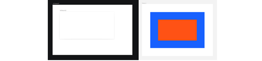 Comparison to the Structure of Sketch and Figma