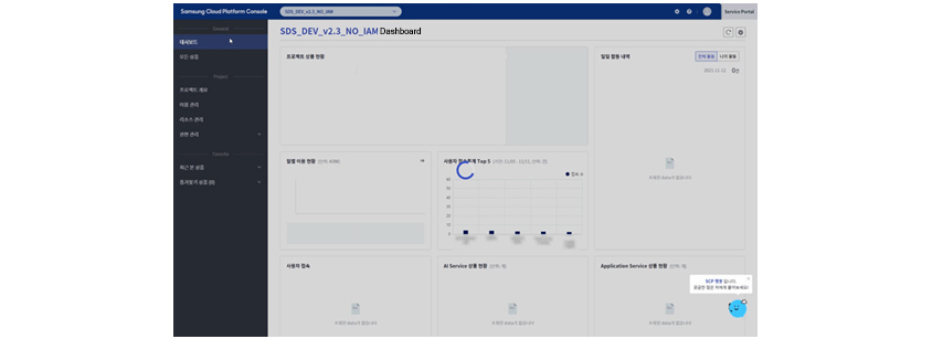 A dashboard that can manage and monitor various cloud resources in real time provided by Samsung SDS to suit the customers’ tastes