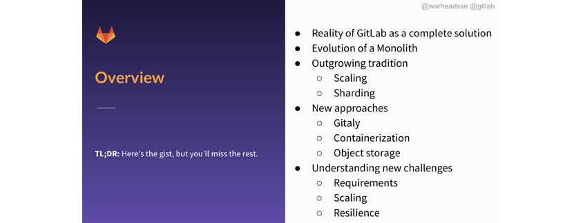Monolith to Microservice: Pitchforks Not Included, GitLab / Overview - TL;DR: Here's the gist, but you'll miss the rest. / Reality of GitLab as a complete solution / Evolution of a Monolith / Outgrowing readition - Scaling, Sharding / New approaches - Gitaly, Containerization, Object storage / Understanding new challenges - Requirements, Scaling, Resilience 