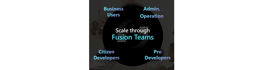 scale through Fusion Teams - Business Users/Admin,Operation/Citizen Developers/Pro Developers