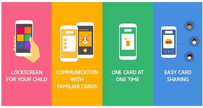 LOCKSCREEN FOR YOUT CHILD, COMMUNICATION WITH FAMILIAR CARDS, ONE CARD AT ONE TIME, EASY CARD SHARING
