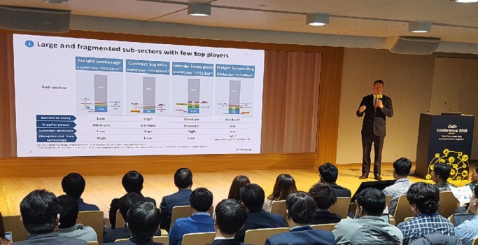 J.P Morgan Kerwin Clayton’s keynote presentation on “Key Themes and Opportunities in Logistics Today” 