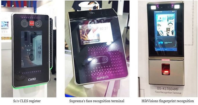 face-reg, S1's CLES register, Suprema's face recognition terminal, HikVisions Fingerprint recognition