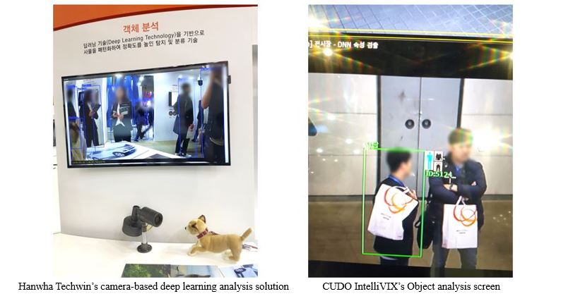 Hanwha Techwin's camera-based deep learning analysis solution, CUDO IntelliVIX's Object analysis screen