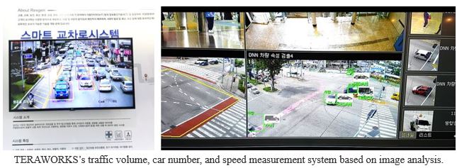 TERAWORKS's traffic volume, car number, and speed measurement system based on image analysis