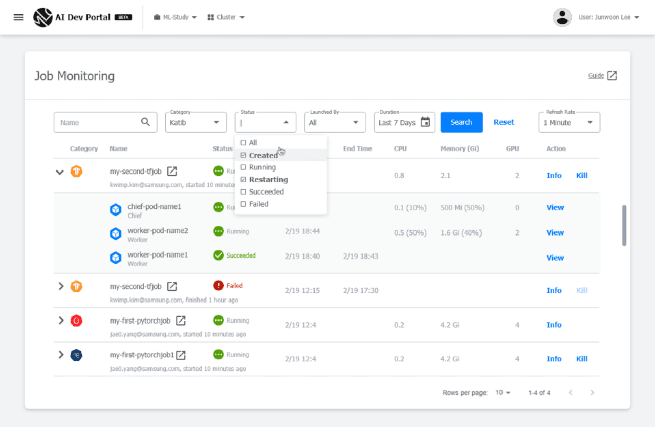 AI development portal job monitoring screen showing training job status, resource usage, and actions for Kubeflow workloads