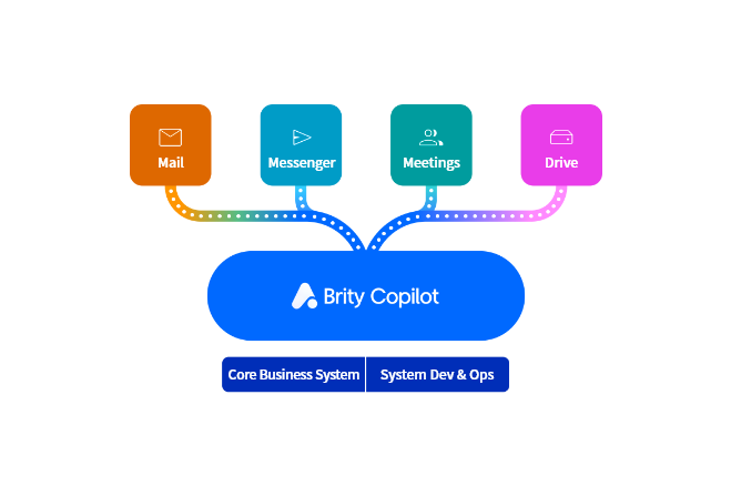 ai_agent_features_03