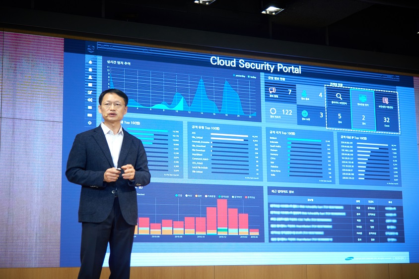 Youngseok Oh, Vice President and Leader of Security Planning Group, explaining about cloud security service