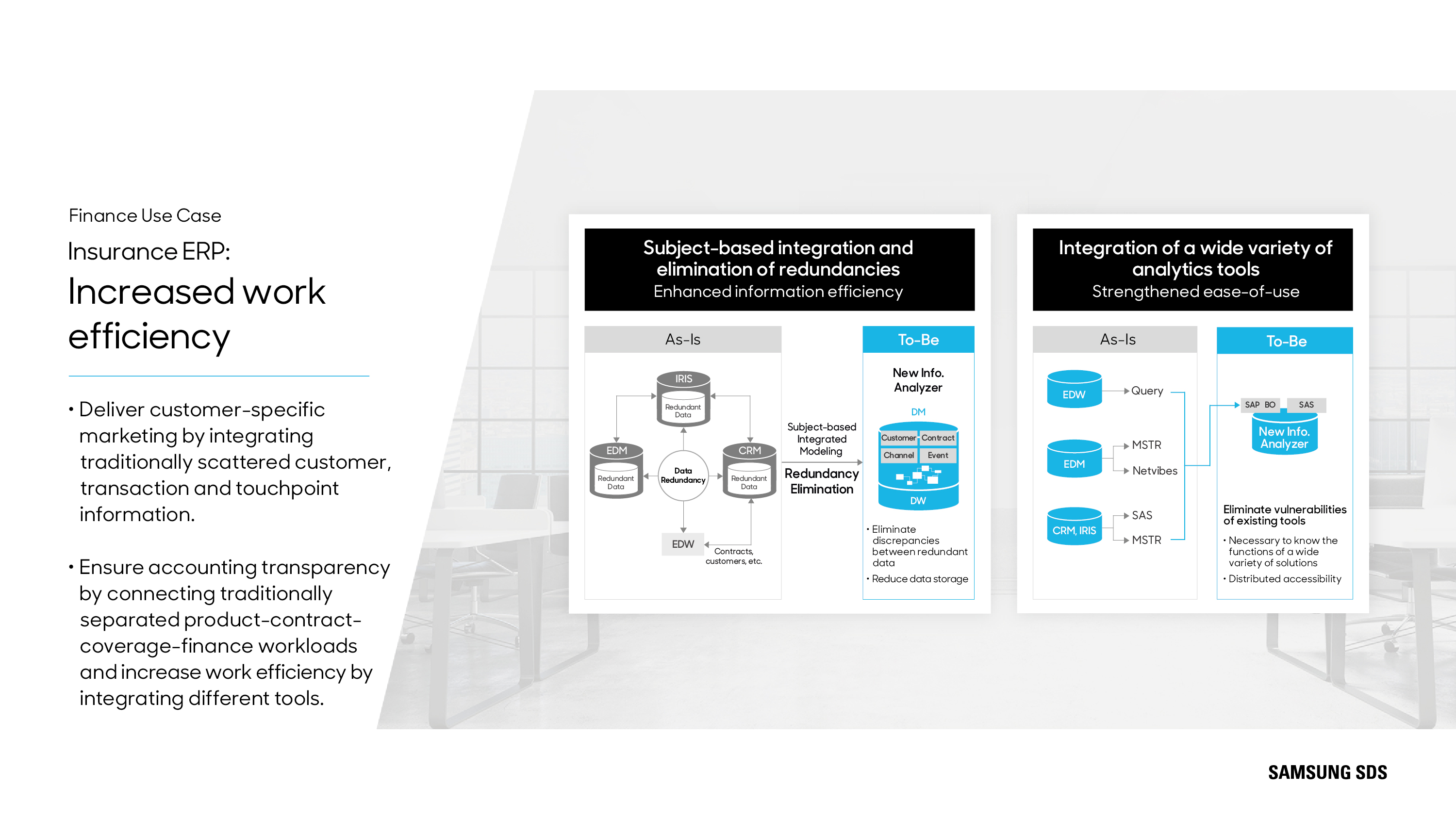 Erp Service It Service Samsung Sds