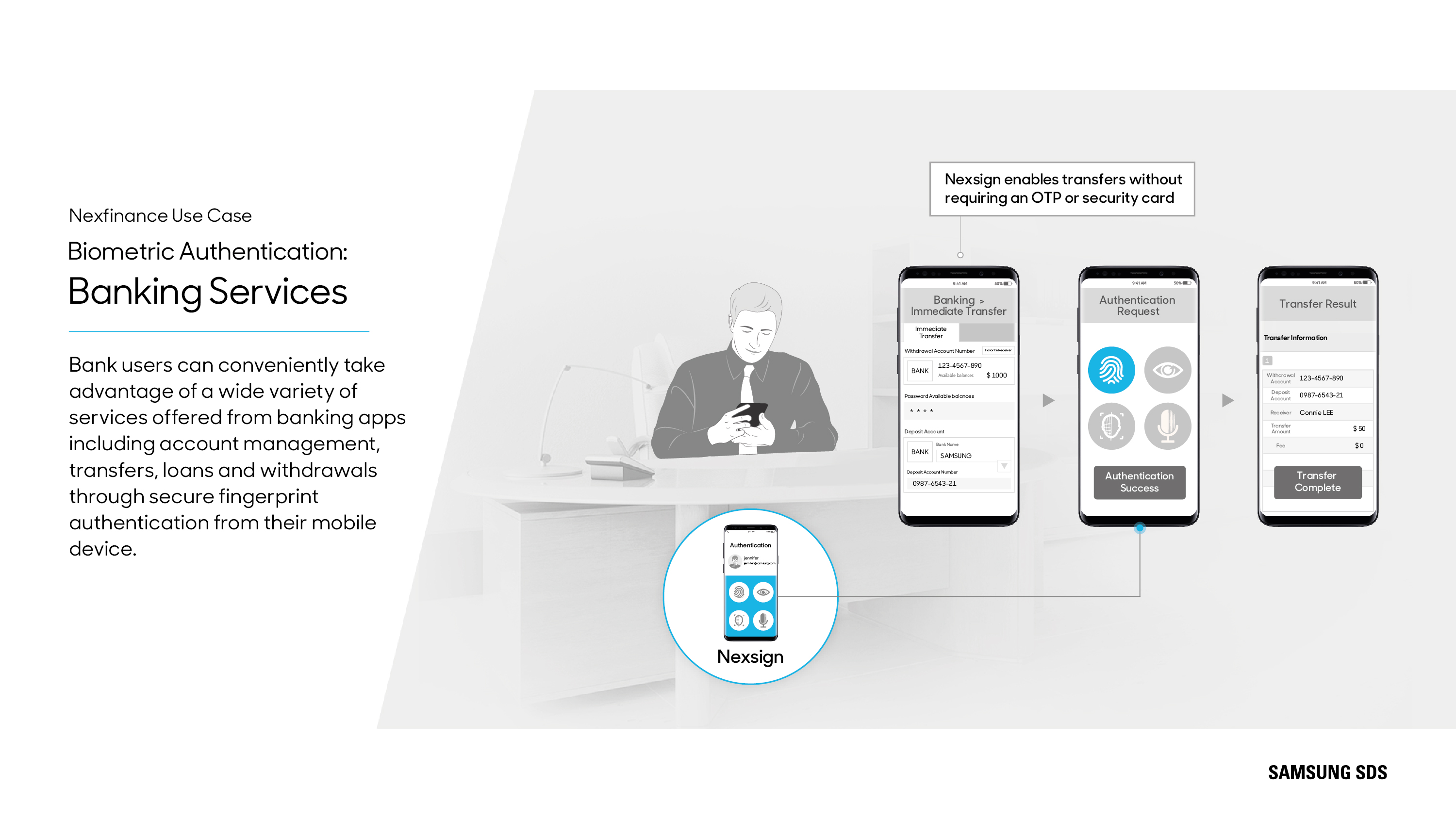 Finance Digital Finance Samsung Sds