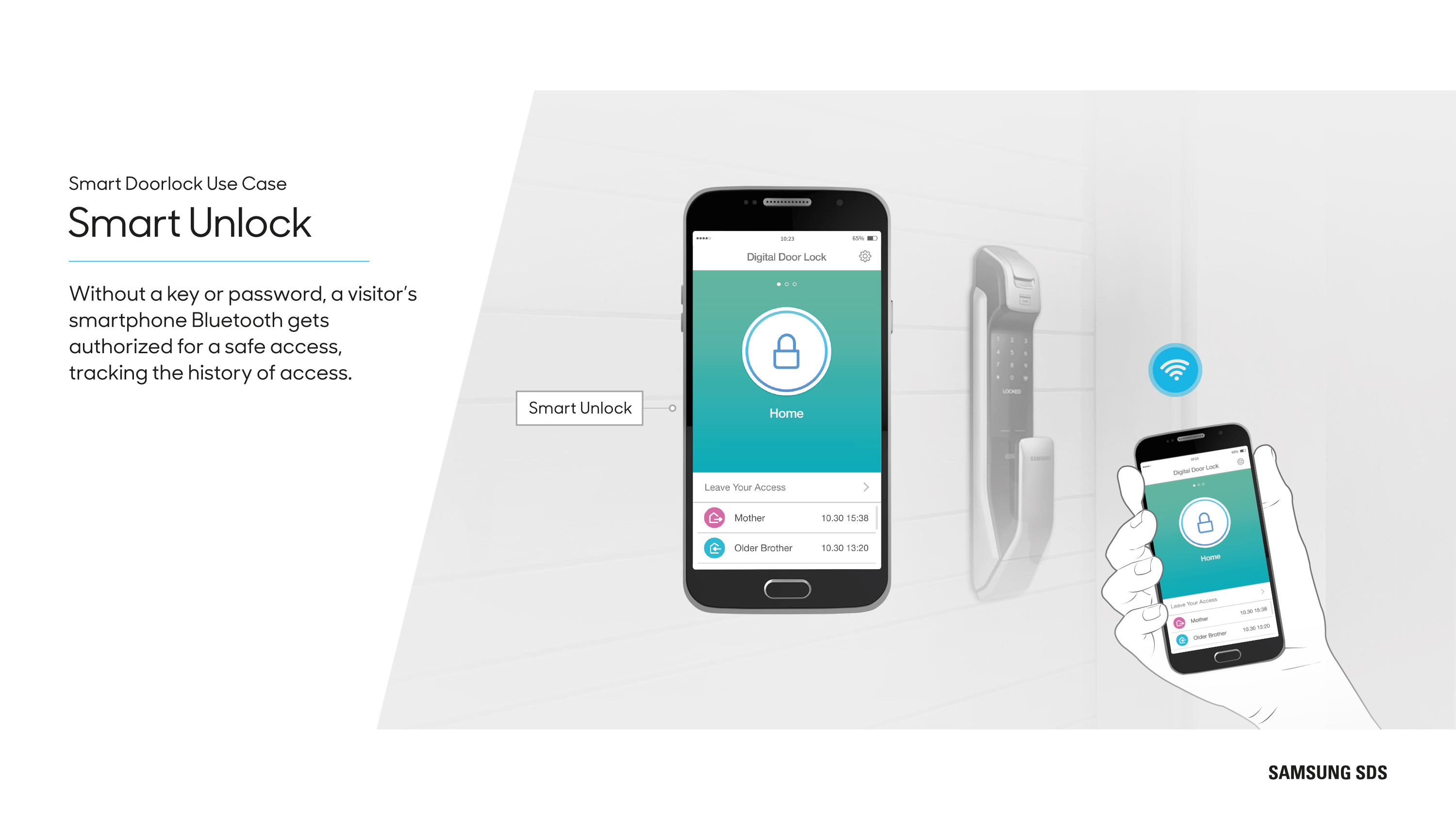Door Locking App Kevo A Smart Door Lock