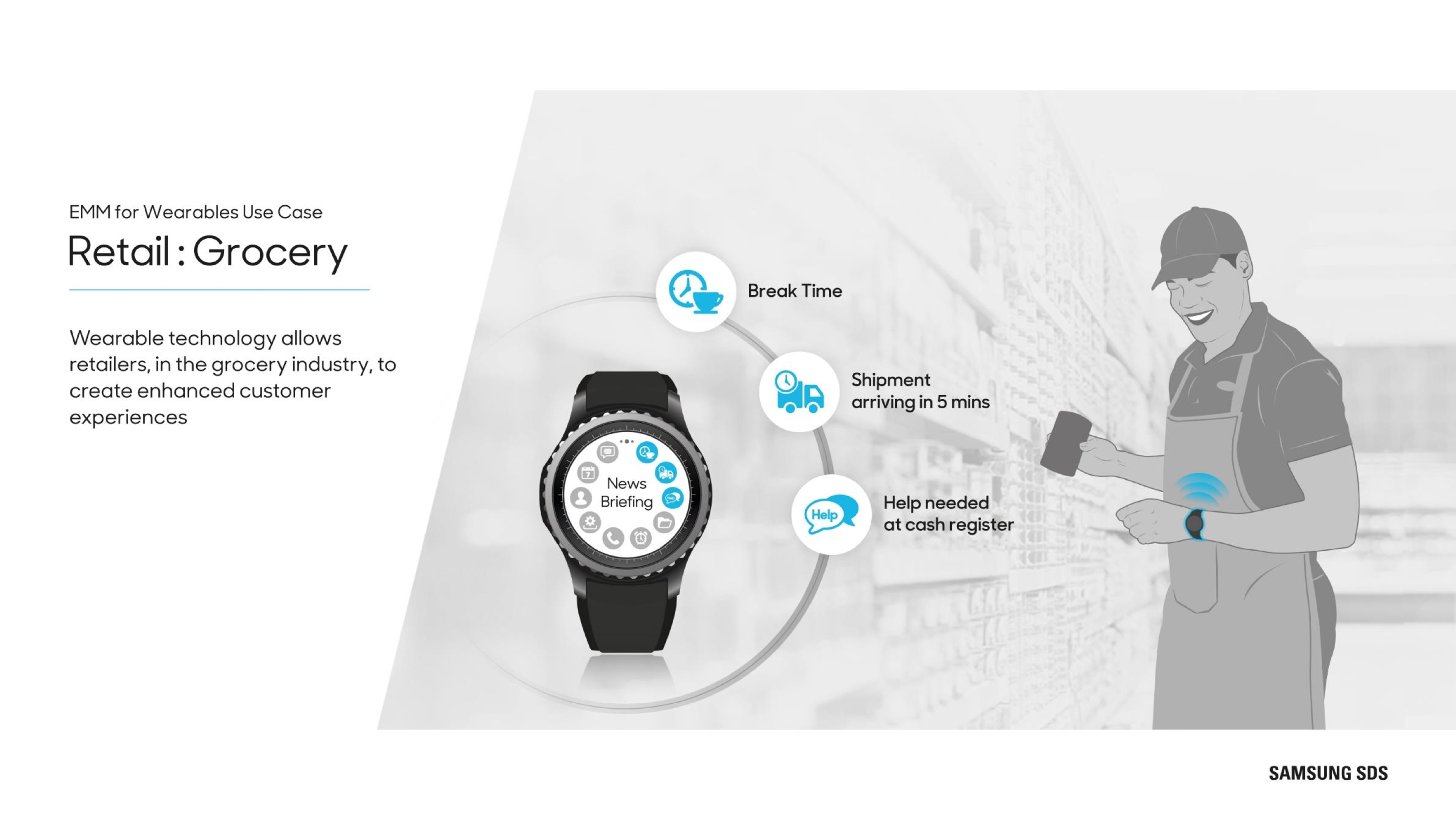 samsung wearable technology
