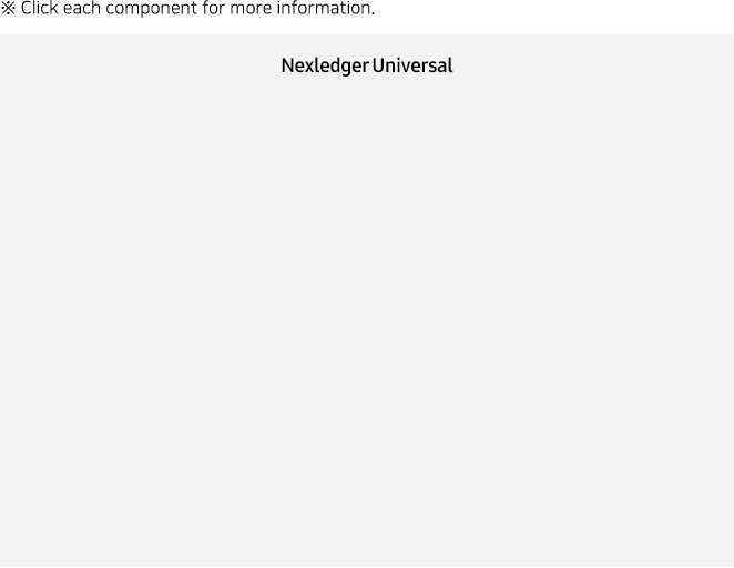Nexledger Universal의 각 모듈을 클릭해보세요
