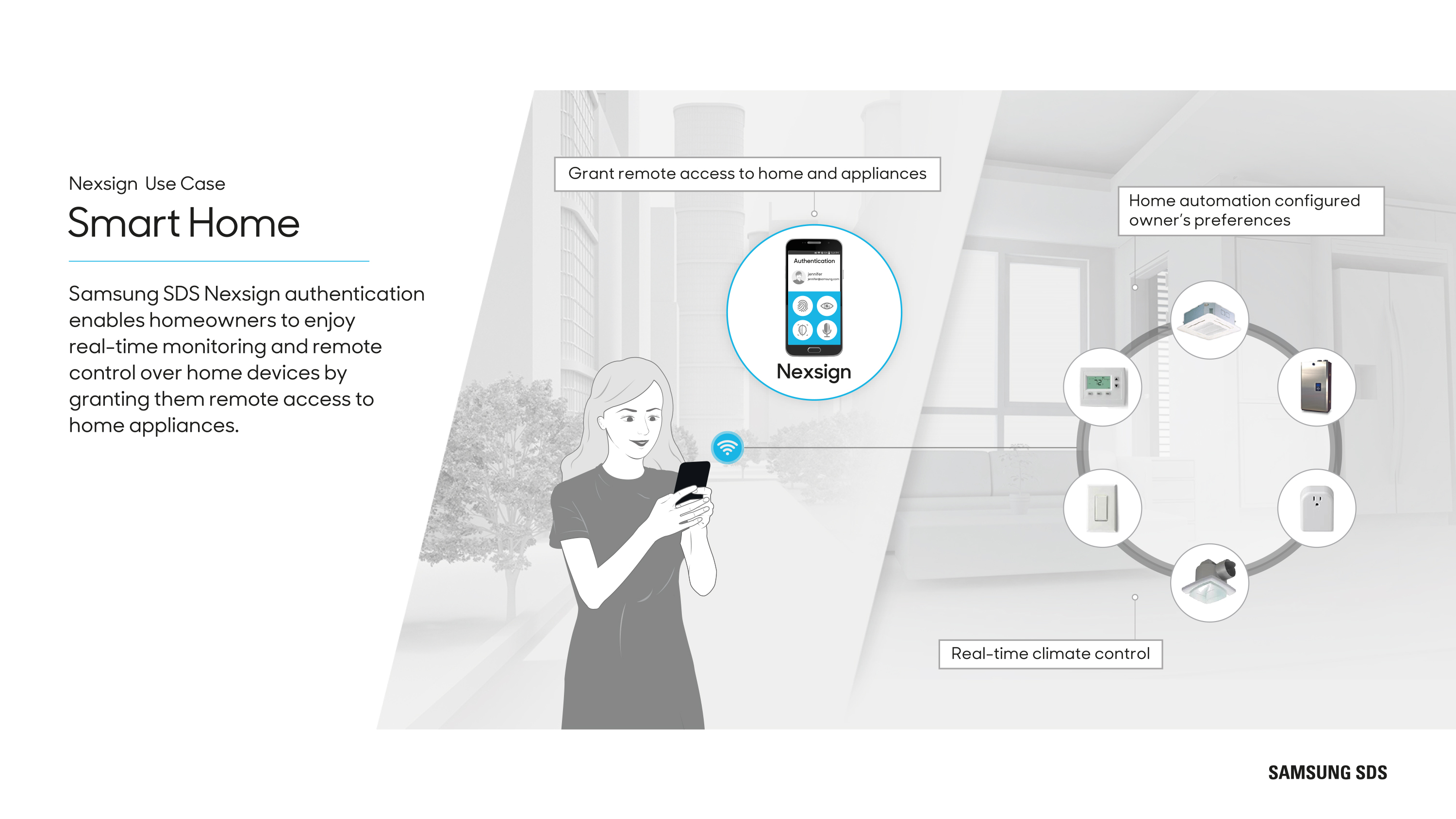 Samsung Remote Server Client Models