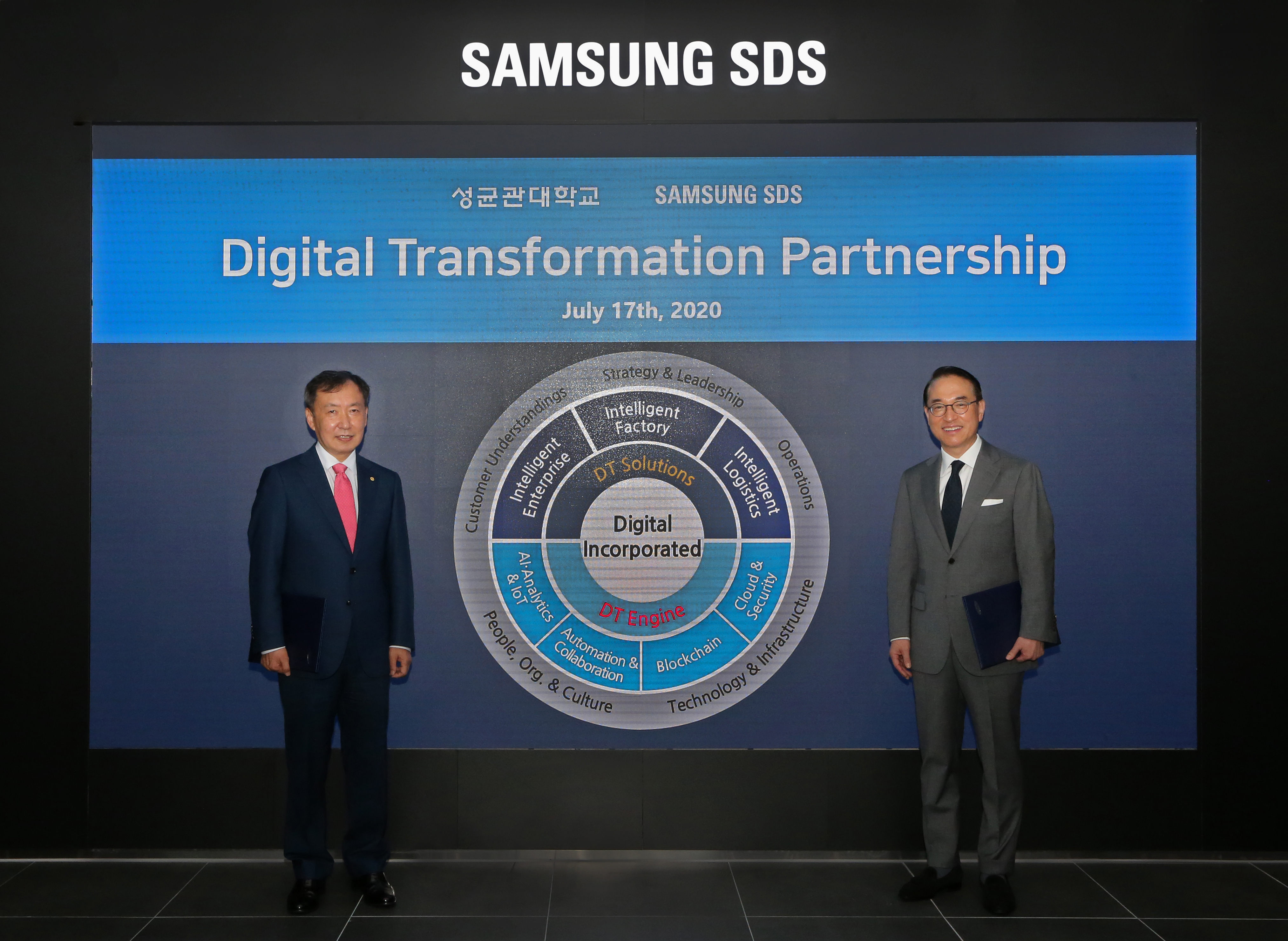 삼성SDS 홍원표 대표(우측)와 성균관대학교 신동렬 총장이 삼성SDS 잠실캠퍼스에서 디지털트랜스포메이션 추진을 위한 산학협약을 체결했다. 