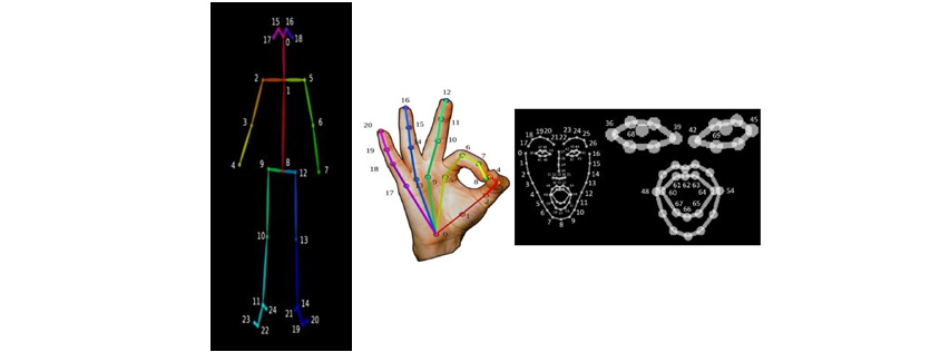 [그림 2] 오픈포즈가 추적하는 특징점 - 신체관절(좌), 손(가운데), 얼굴(우