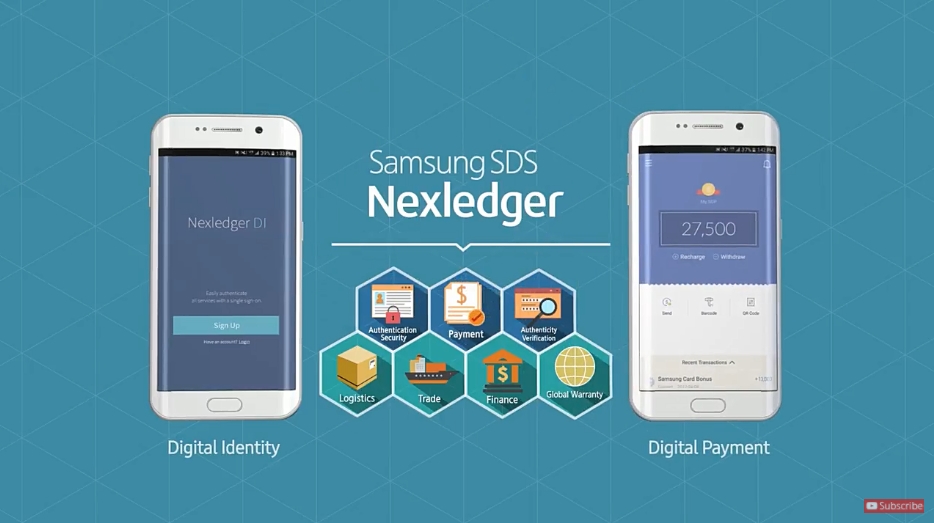 See how Nexledger works in the real world
