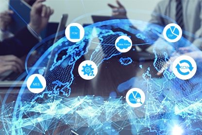 Check urgent information from business system using Open API