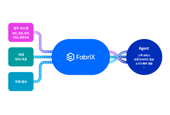 ai_agent_features_01