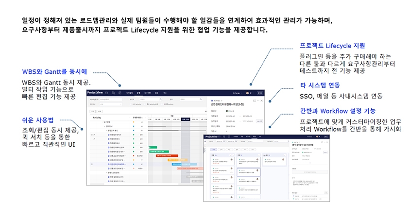 삼성SDS GDC 협업툴 ProjectView 이미지