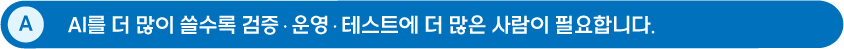 A: AI를 더 많이 쓸수록 검증 · 운영 · 테스트에 더 많은 사람이 필요합니다.
