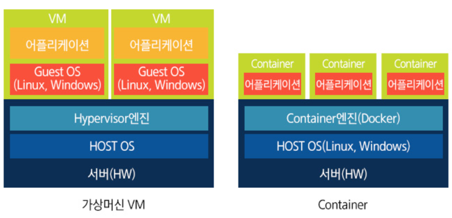 img-cloud-term-container-02