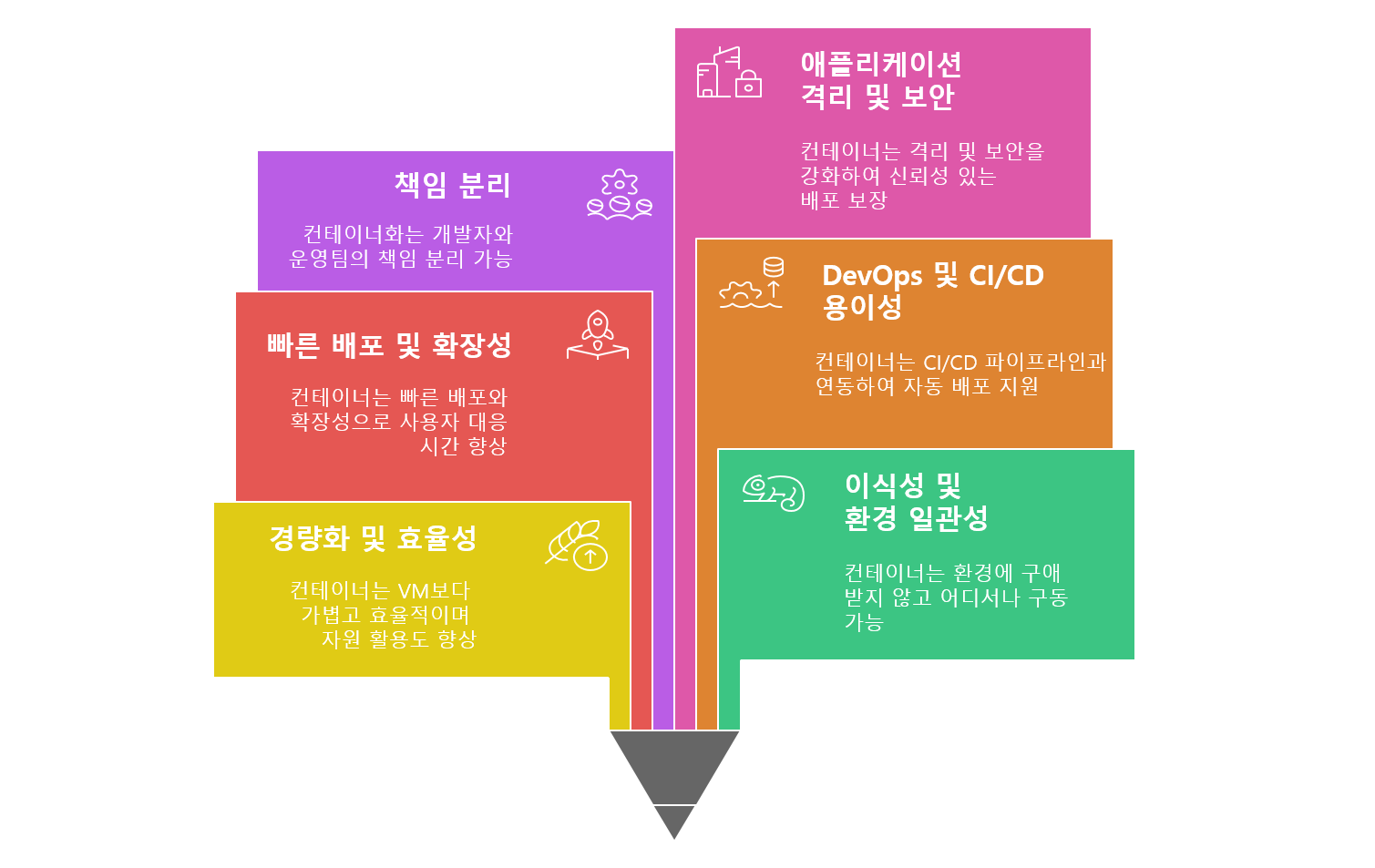 img-cloud-term-container-02