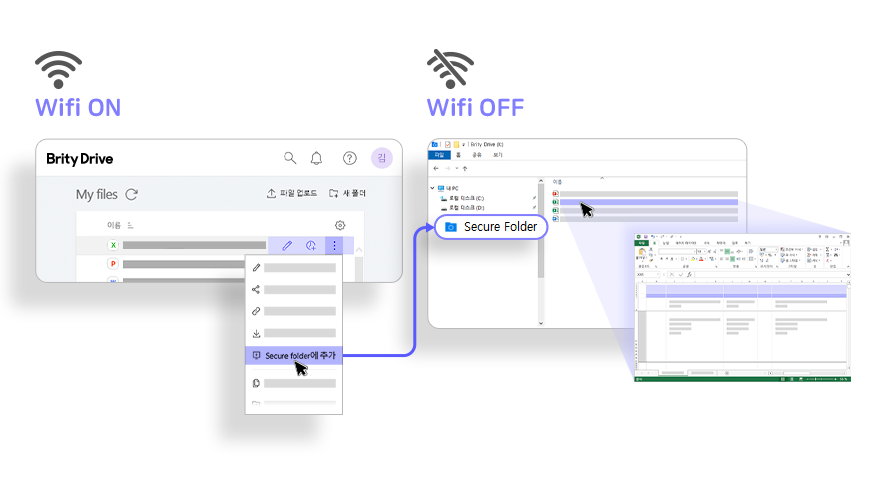 Wifi ON - My files, Secure folder에 추가
Wifi OFF - Secure Folder 내 파일 존재