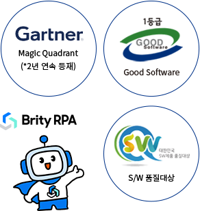 Gartner Magic Quadrant (*2년 연속 등재), 1등급 Goog Software, 대한민국 S/W 품질대상, Brity RPA