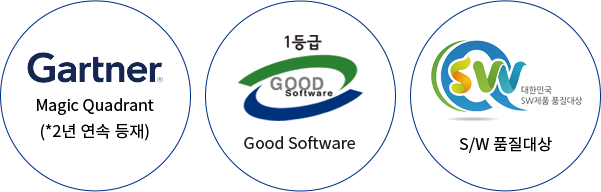 Gartner Magic Quadrant (*2년 연속 등재), 1등급 Goog Software, 대한민국 S/W 품질대상