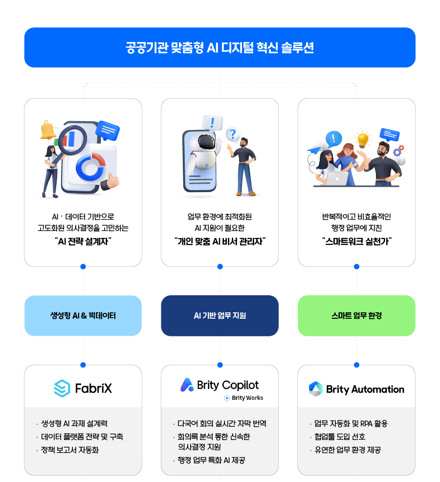 이벤트 안내 이미지7