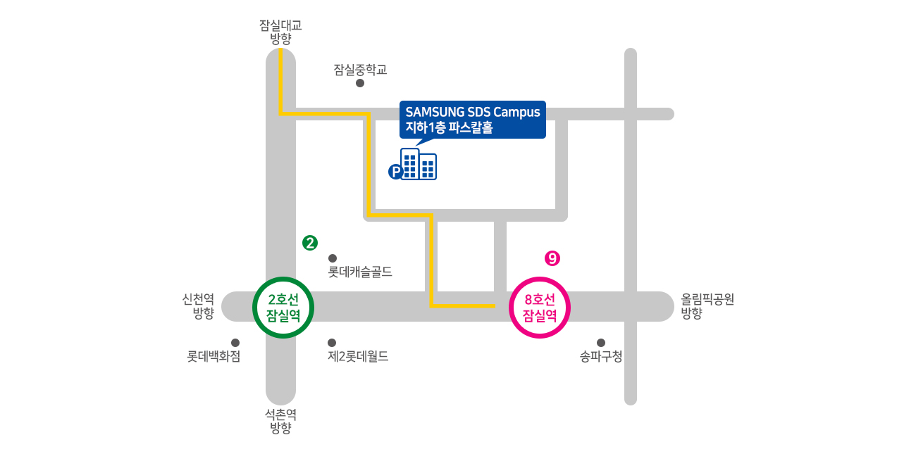오시는길 - 서울특별시 송파구 올림픽로 35길 123 ,  서관 B1 파스칼홀, 파트너협력센터