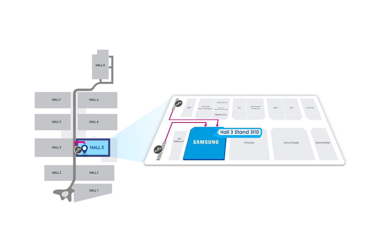 삼성SDS MWC 부스위치 - Fira Gran Via, Hall3 #3I10, Av. Joan Carles I, 64 08908 L’Hospitalet de Llobregat, Barcelona
