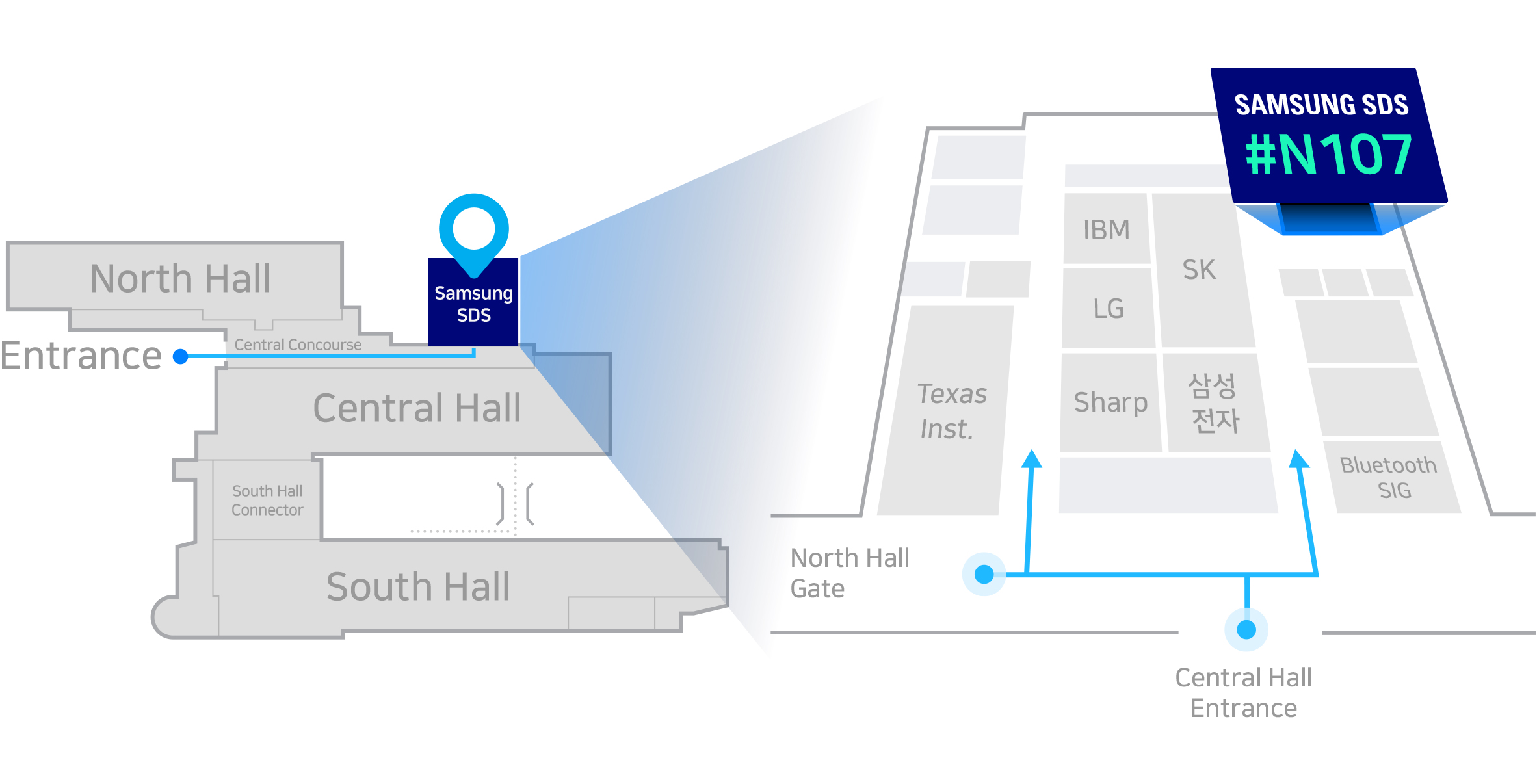 North Hall Meeting Room #N107, Las Vegas Convention Center, LAS VEGAS