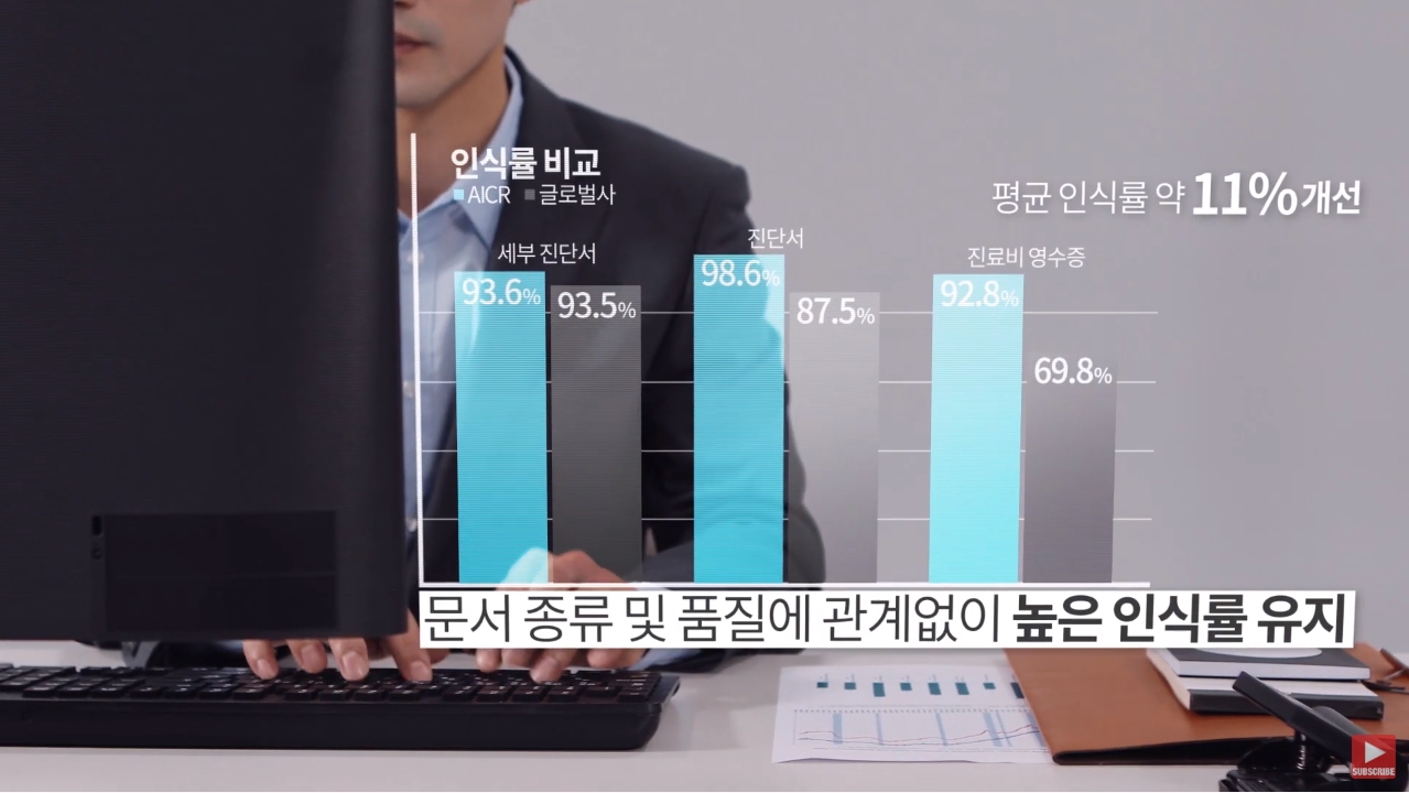 Deep Learning 기반의 OCR 솔루션, 삼성 Nexfinance AICR