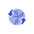 Global CDN