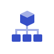 Organization