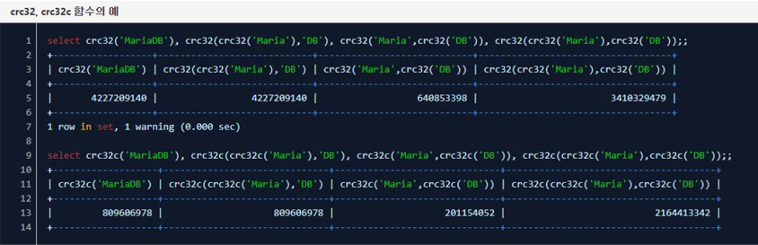 crc32(), crc32c() 함수의 예