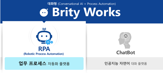 Brity Works 플랫폼에서 RPA(업무 프로세스 자동화)와 ChatBot(대화형 AI)이 통합된 구조를 보여주는 인터페이스. 왼쪽에는 업무 프로세스 자동화 기능, 오른쪽에는 인공지능 자연어 대화 플랫폼이 배치되어 있음