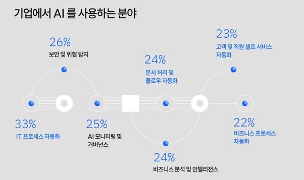 이미지1