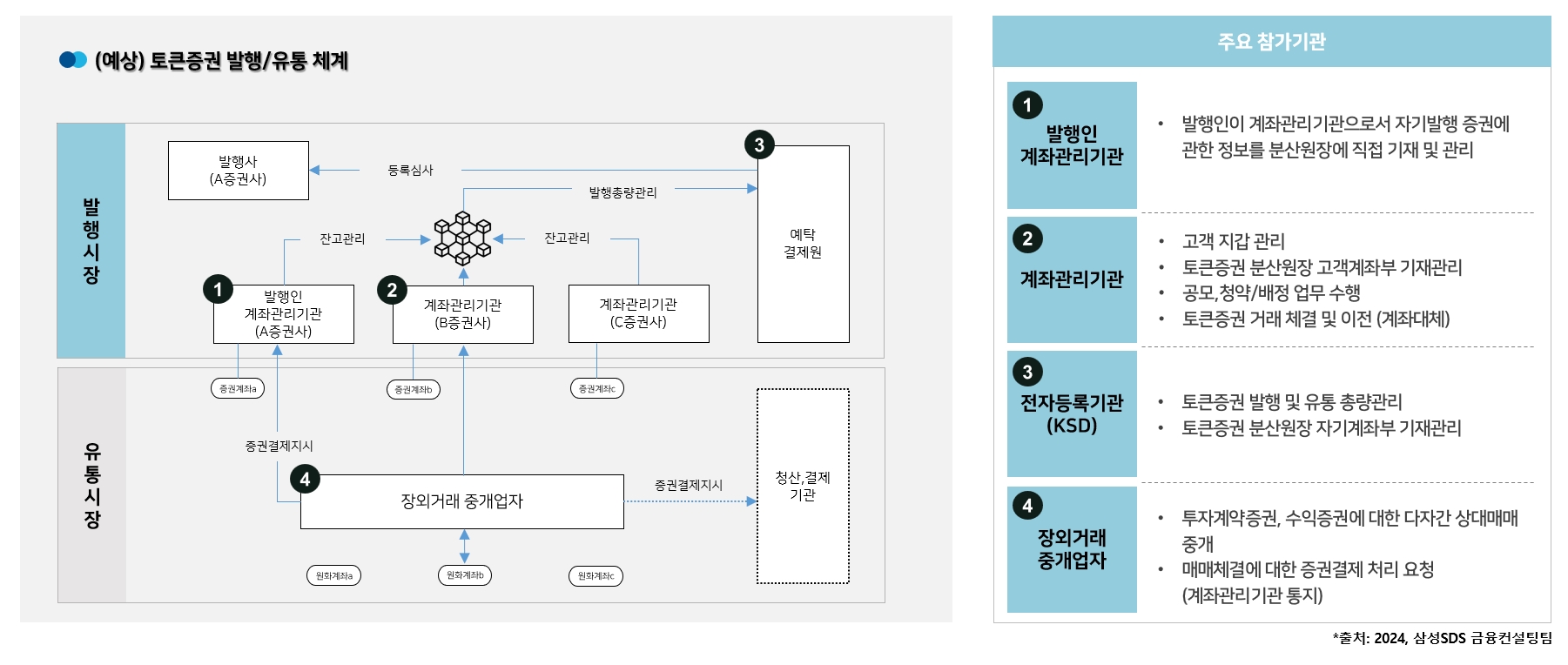 sto_20241024_3 image