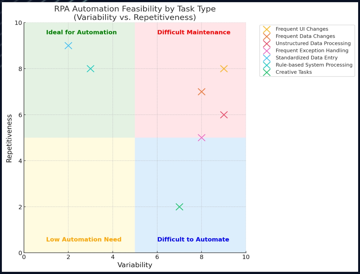 img-250516-08-brity-automation