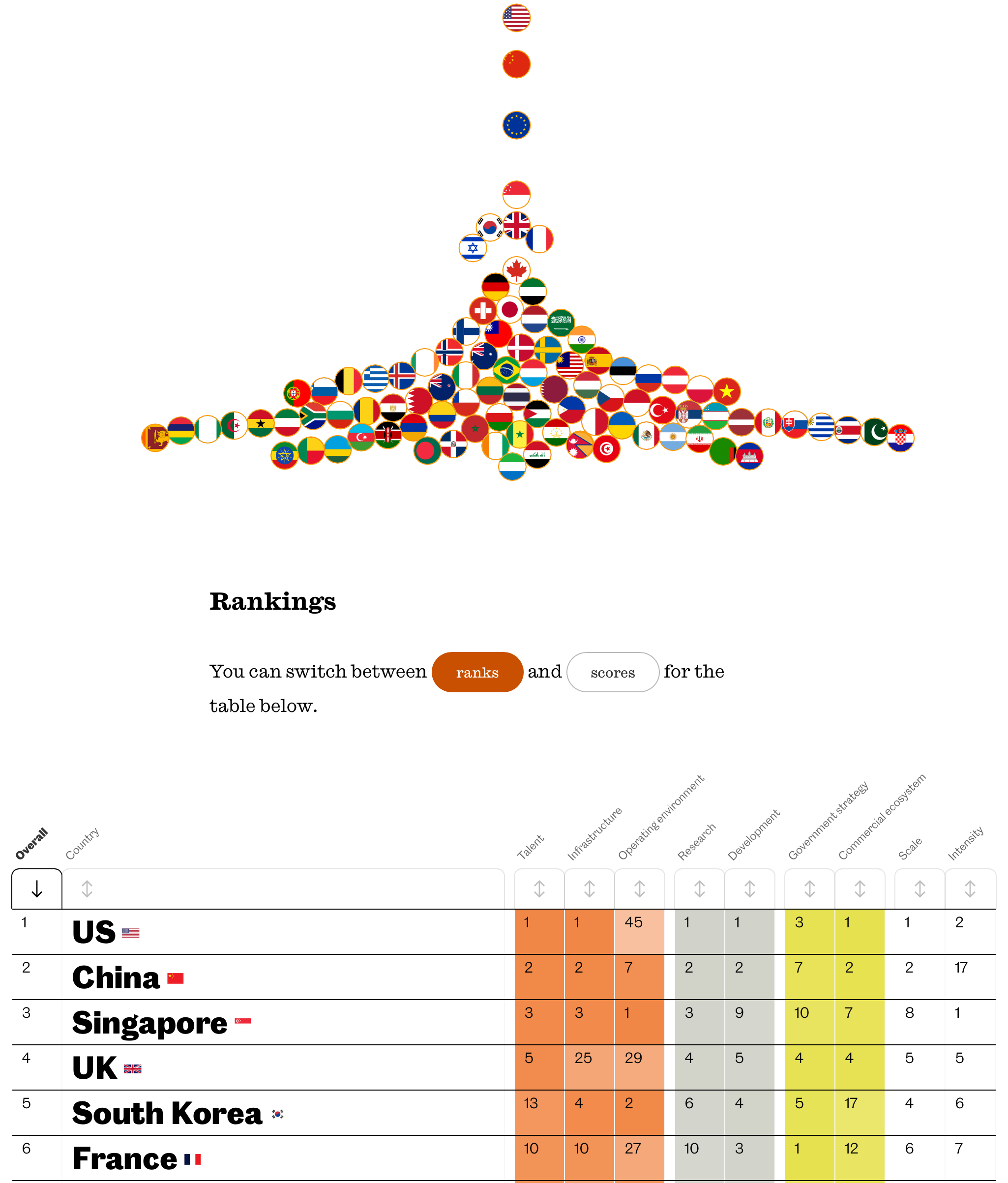 img-250109-02-sovereign-ai
