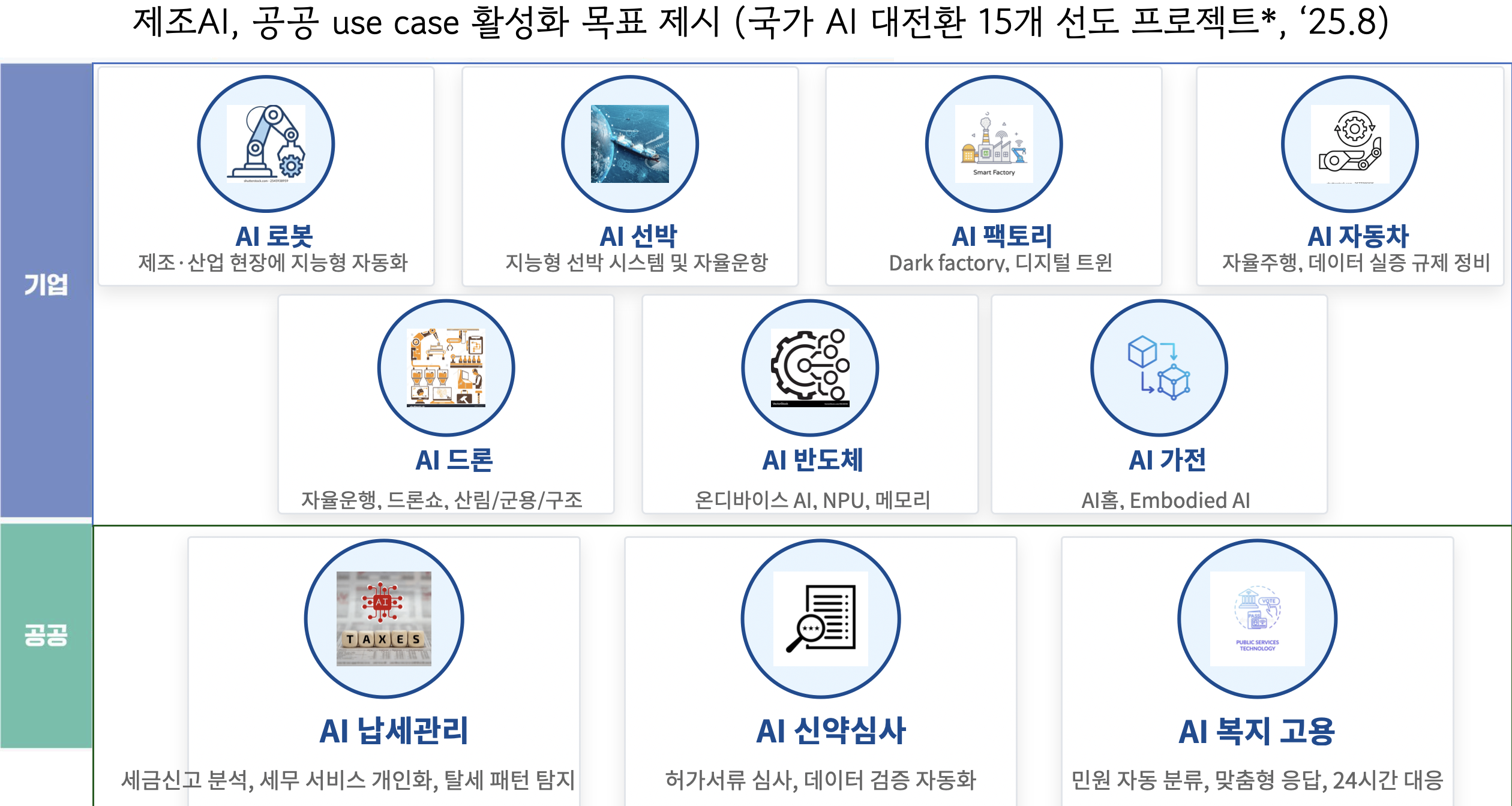 img-250109-06-sovereign-ai