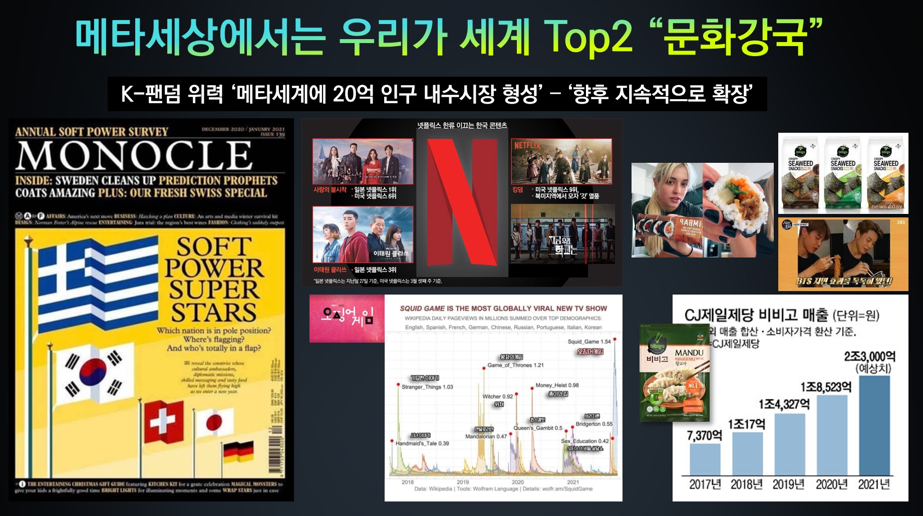 ai-sapiens-k-culture